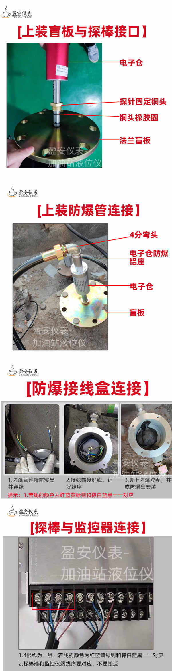 加油站油罐液位儀安裝步驟圖解(上裝) 加油站油罐液位儀安裝步驟圖解(上裝)